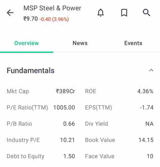 MSP Steel & Power Ltd details in hindi