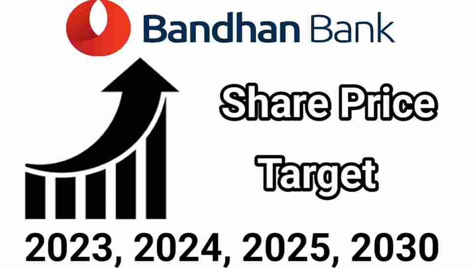 Bandhan bank share price target 2023, 2024, 2025, 2030 | Bandhan Bank LtD Share price target