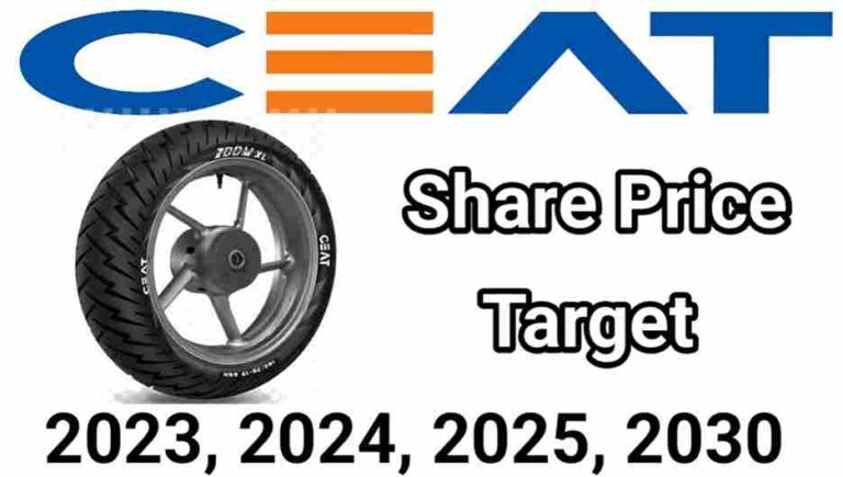 Ceat Share Price Target 2023, 2024, 2025, 2030